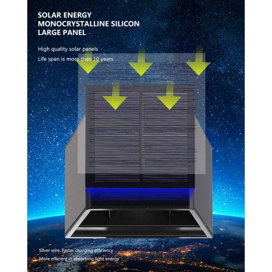 Brilagi - LED Solární nástěnné svítidlo se senzorem SOLAR CUBE LED/2W/3,2V IP54