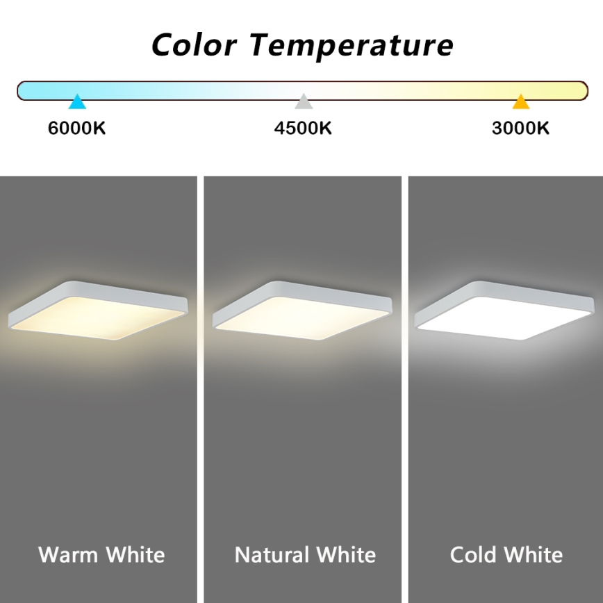 Brilagi - LED Stmívatelné stropní svítidlo POOL LED/36W/230V 3000-6000K 40x40 cm bílá + dálkové ovládání