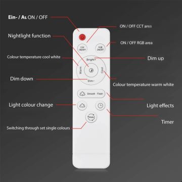 Brilo - LED Stmívatelný přisazený lustr FRAME 2xLED/20W/230V 2700-6500K Wi-Fi Tuya + dálkové ovládání