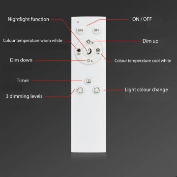 Brilo - LED Stmívatelný přisazený lustr FRAME LED/50W/230V 2700-6500K Wi-Fi Tuya + dálkové ovládání
