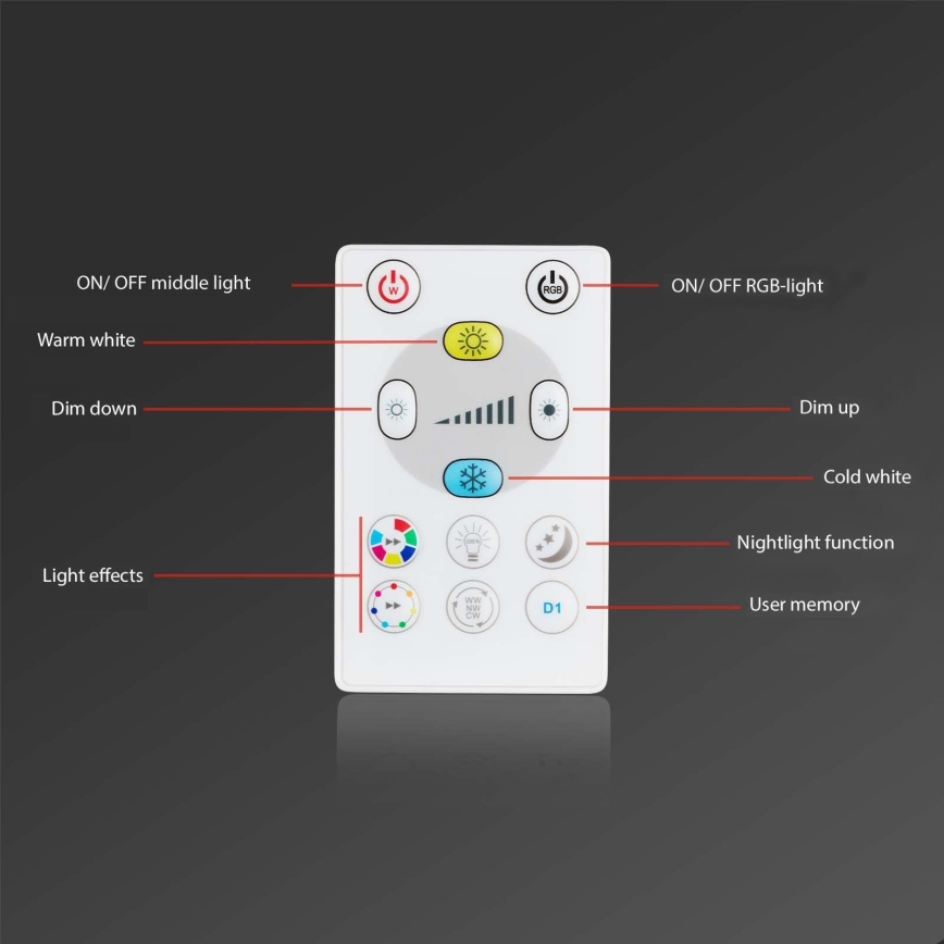 Briloner - SADA 3x LED RGBW Stmívatelné koupelnové podhledové svítidlo LED/5W/230V 3000-6500K IP44 + dálkové ovládání