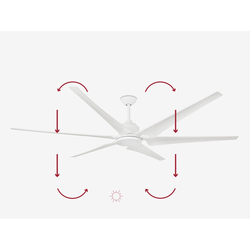 FARO 33512A - Stropní ventilátor CIES bílá pr. 210,8 cm + dálkové ovládání