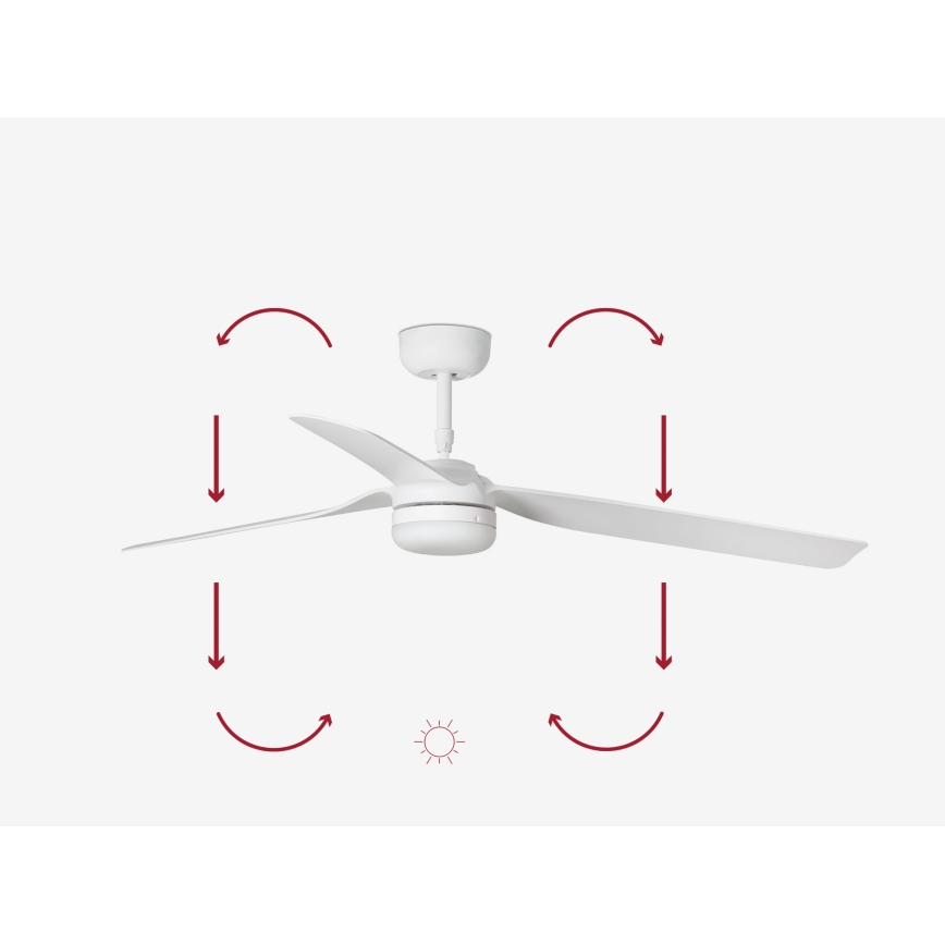 FARO 33814WP-20 - LED Stmívatelný stropní ventilátor PUNT M LED/24W/230V 3000K/4200K/6500K bílá pr. 130 cm SMART + dálkové ovládání