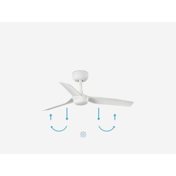 FARO 33820WP - Stropní ventilátor MINI PUNT S bílá pr. 90 cm SMART + dálkové ovládání