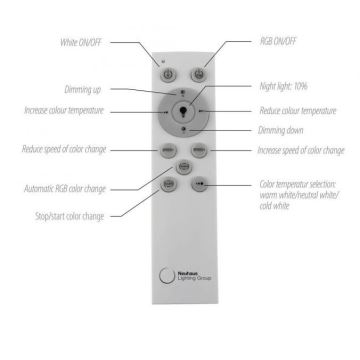 JUST LIGHT. 11326-95 - LED RGBW Stmívatelné stropní svítidlo RENDA LED/31W/230V 2700-5000K + dálkové ovládání