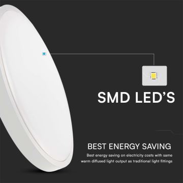 LED Koupelnové stropní svítidlo LED/18W/230V IP44 3000K pr. 25 cm bílá