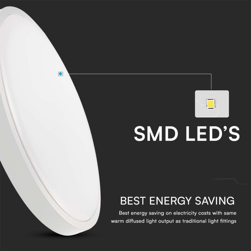 LED Koupelnové stropní svítidlo LED/18W/230V IP44 6500K pr. 25 cm bílá