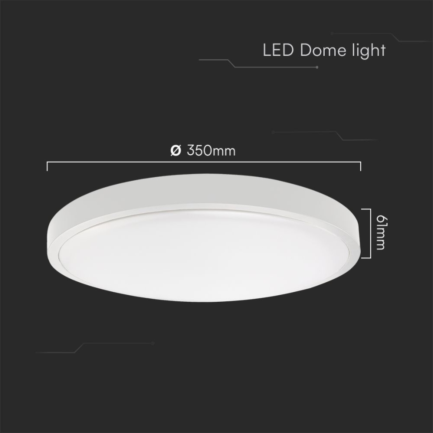 LED Koupelnové stropní svítidlo LED/36W/230V IP44 6500K pr. 35 cm bílá