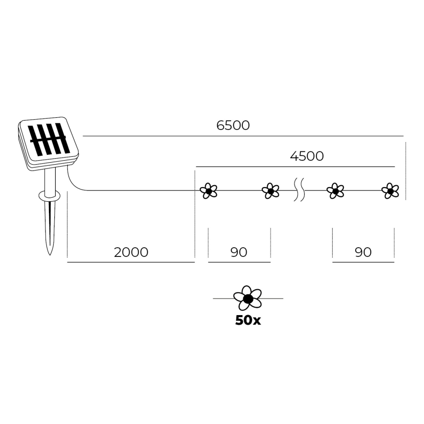 LED RGB Solární řetěz 50xLED/0,12W/1,2V 1xAA IP44