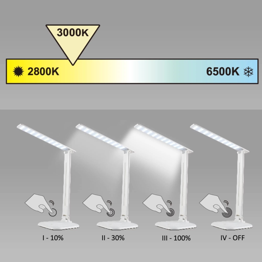 LED Stmívatelná dotyková stolní lampa JOWI LED/8W/230V bílá