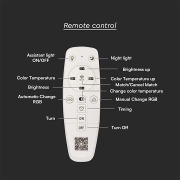 LED Stmívatelné stropní svítidlo LED/125W/230V 3000-6500K + dálkové ovládání