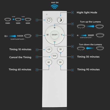 LED Stmívatelné stropní svítidlo LED/60W/230V 3000K/4000K/6500K + dálkové ovládání