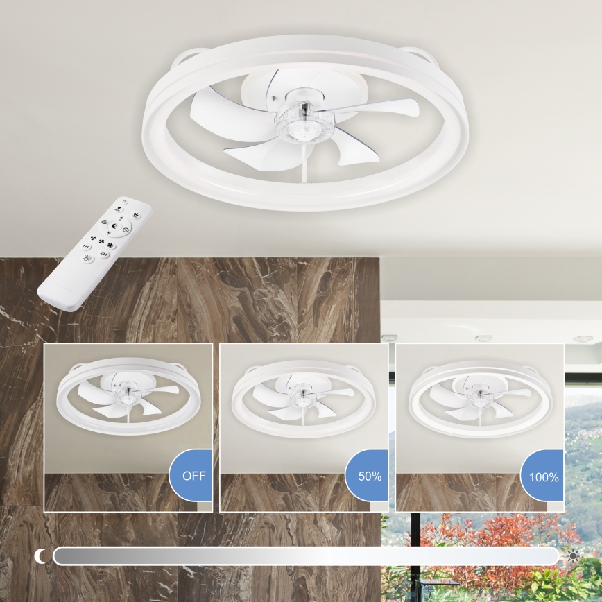 LED Stmívatelné stropní svítidlo s ventilátorem FARGO LED/37W/230V bílá + dálkové ovládání