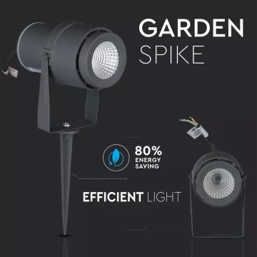 LED Venkovní svítidlo LED/12W/100-240V IP65 šedá - zelené světlo