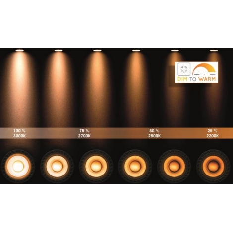 Lucide 17906/16/31 - LED Stmívatelné bodové svítidlo LANDA 3xGU10/5W/230V bílá