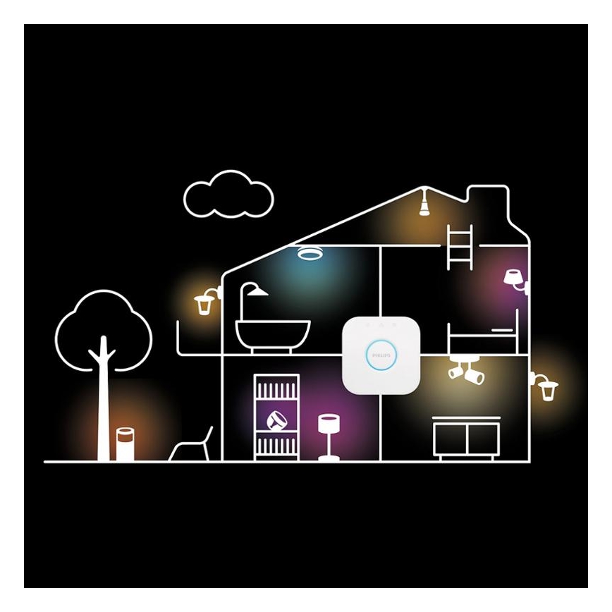 Philips - LED RGB Stmívatelný panel Hue White And Color Ambiance LED/60W/230V 2000-6500K