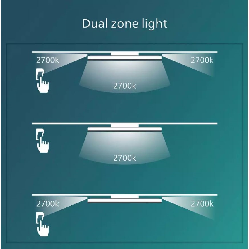 Philips - LED Stmívatelné stropní svítidlo SCENE SWITCH LED/22W/230V pr. 40 cm 4000K černá