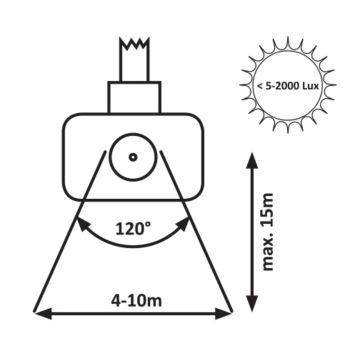 Rabalux - LED Reflektor se senzorem LED/30W/230V 4000K IP44 černá