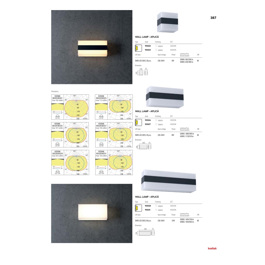 Redo 90326 - LED Venkovní nástěnné svítidlo KODIAK LED/8W/230V IP65 bílá/černá