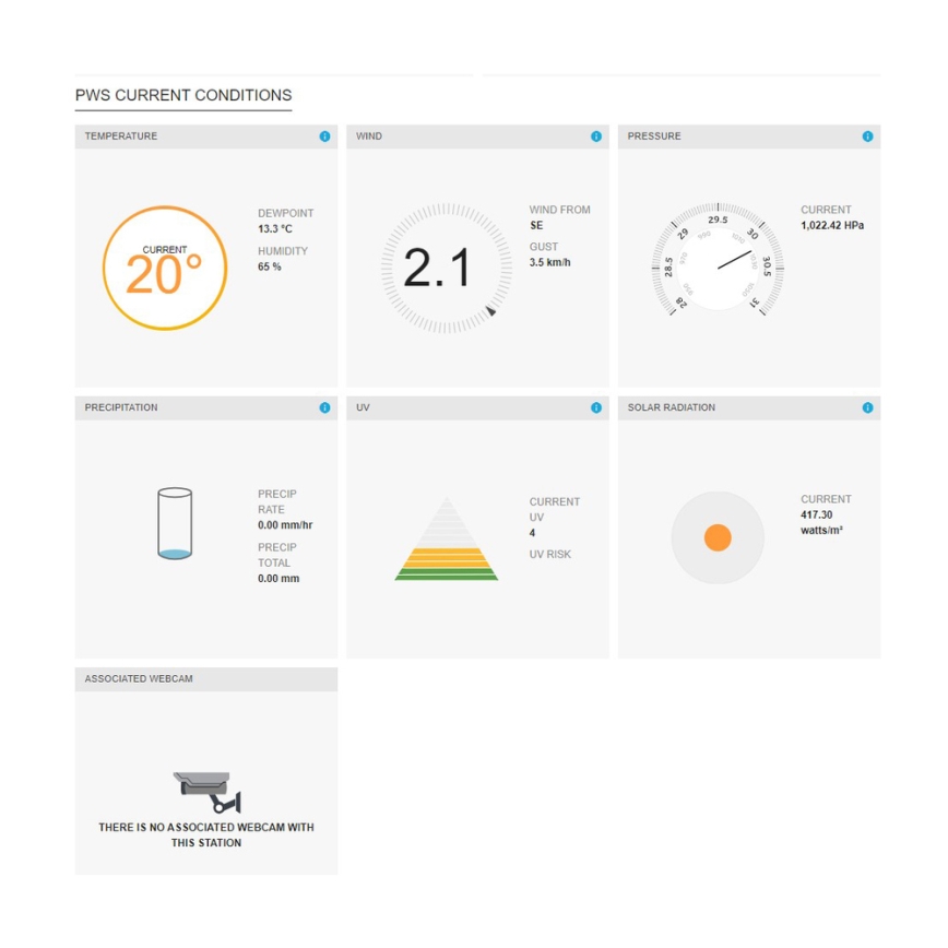 Sencor - Profesionální meteostanice s barevným LCD displejem 1xCR2032 Wi-Fi