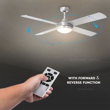 Stropní ventilátor 2xE27/35W/230V + dálkové ovládání