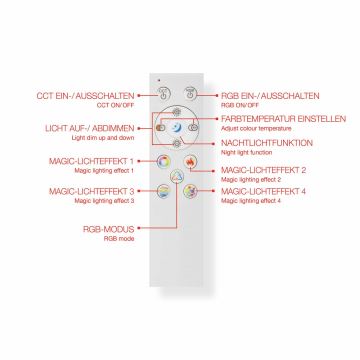 Telefunken 321305TF - LED RGBW Stmívatelné stropní svítidlo LED/18W/230V 3000-6500K + dálkové ovládání