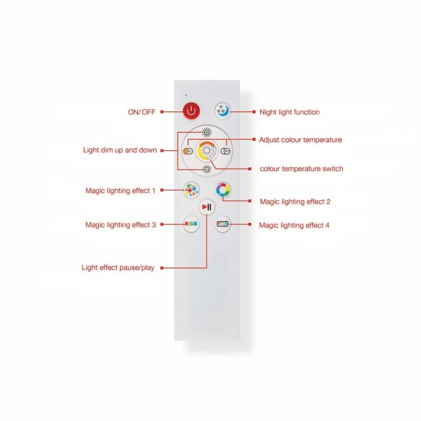 Telefunken 321706TF - LED RGB Stmívatelný panel LED/24W/230V 3000-6500K + dálkové ovládání