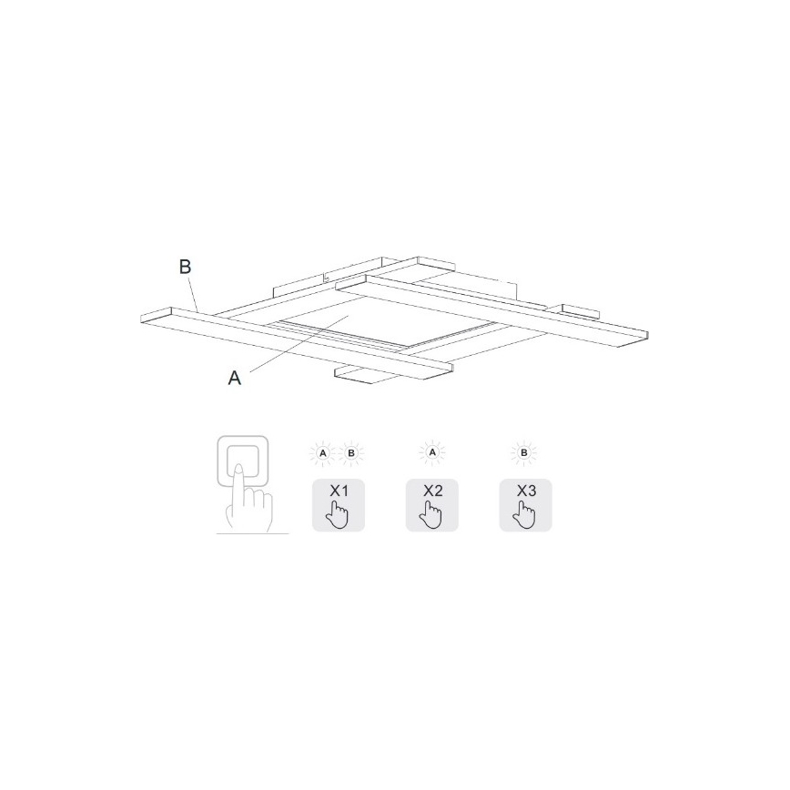 Trio - LED Stmívatelné stropní svítidlo BELFAST LED/18W/230V + LED/14W/230V 4000K